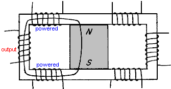 The Full Patent Details Of This System From Charles Flynn Are In The 