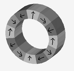 Circular Halbach Array