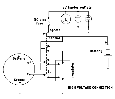 Practical Guide to Free-Energy Devices - Chapter 2